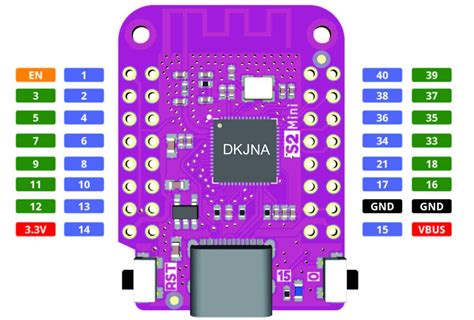 Wemos D Mini ESP Schematic Everything You Need To Know