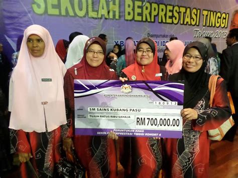 Uploaded by osman bin mat daud moe. SM Sains Kubang Pasu diiktiraf Sekolah Berprestasi Tinggi ...