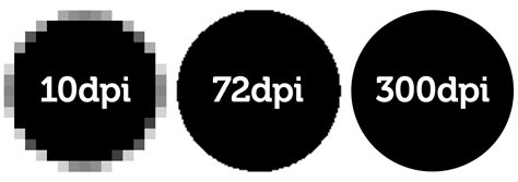 We want that picture to be printed on a poster. How To Convert 72 DPI To 300 DPI