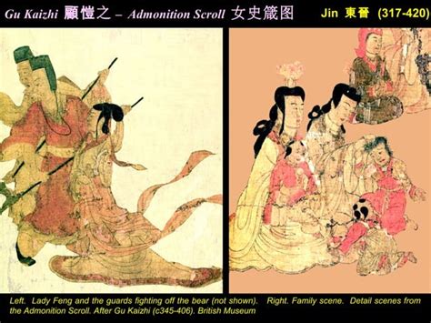 A Brief History Of Chinese Painting 30