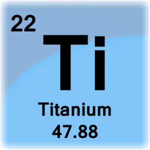 Titanium is the 22nd element of the periodic table. transition metal Archives - Science Notes and Projects
