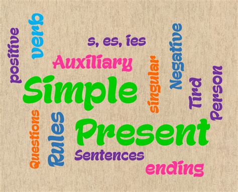 Easy English Presente Simple ó Simple Present