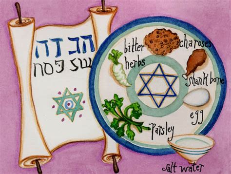 Holidays And Holy Days Passoverpesach Jewish Dean Of Student Life
