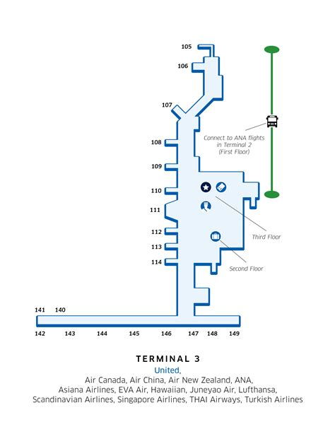 Denver Airport Terminal Map