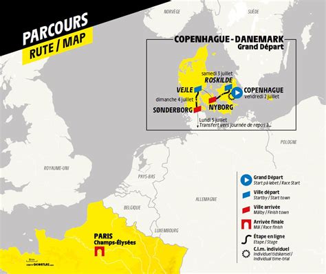 Competing teams and riders for tour de france 2021. Tour de France 2021 - Grand Depart Copenhagen