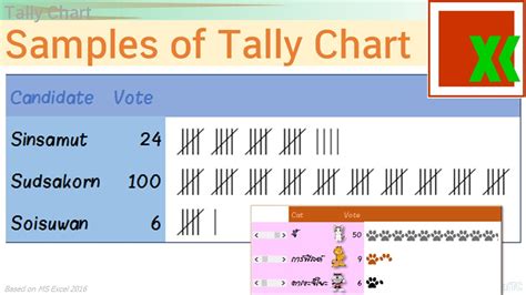 Tally Chart In Excel Demo Youtube