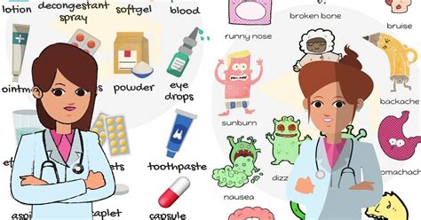 It is worth knowing the signs and symptoms of the common childhood illnesses as well as the treatment and prevention of these illnesses. Health Vocabulary: Health and Healthcare in English • 7ESL