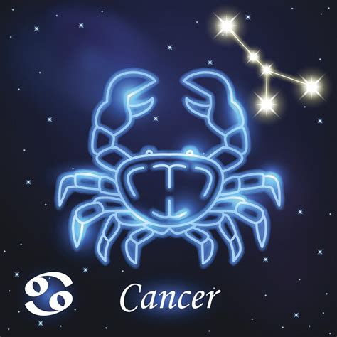 Cancer Astrological Sign Traits The Zodiac Sign Cancer Symbol