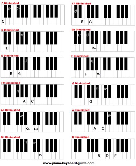 Free Piano Chords Download Casio Ctk 630 Keyboard User Manual