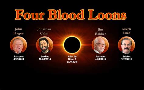 Four Blood Moons And Shemitah Bring Judgmentupon Charismatics