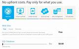 Microsoft Email Hosting Price Photos