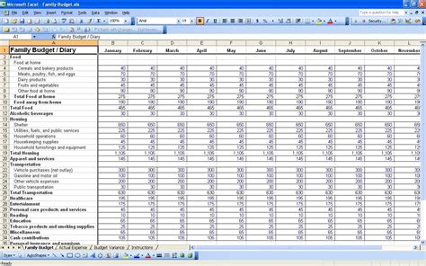 Business Budget Template Excel —