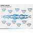 Bubble Timeline PowerPoint Template  SketchBubble