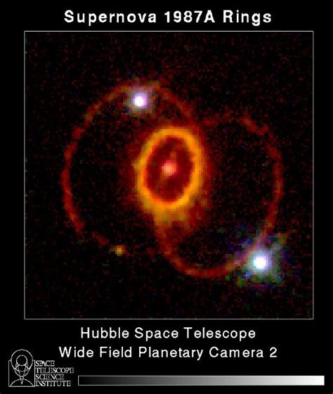 The Nearest Supernova In Modern Times Huffpost Impact