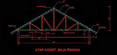 Detail Kuda Kuda Baja Wf Kunci Pengetahuan