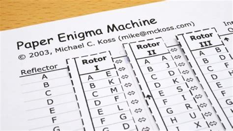 たった1枚の紙でナチス・ドイツの傑作暗号機エニグマを再現できる「paper Enigma Machine」を使ってみた Gigazine