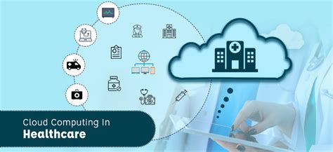 Cloud Computing How Will It Shape The Future Of The Healthcare