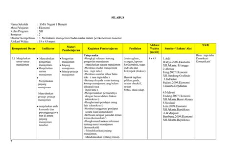 berkas sekolah download rpp silabus sma kurikulum ktsp kelas 10, 11, 12 semester 1 dan 2 berkas sekolah kumpulan rp. SILABUS Nama Sekolah : SMA Negeri 1 Dampit Mata Pelajaran