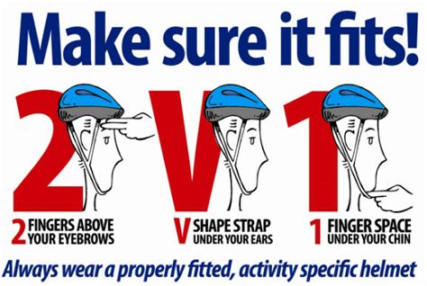 Making Sure Your Bicycle Helmet Fits