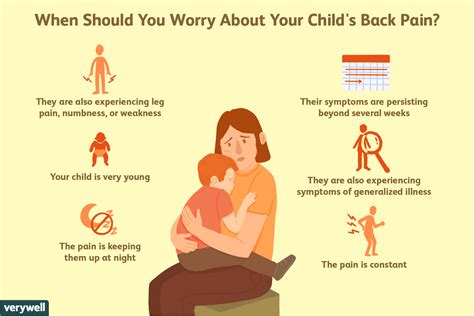 6 Causes Of Back Pain In Kids And When To Worry