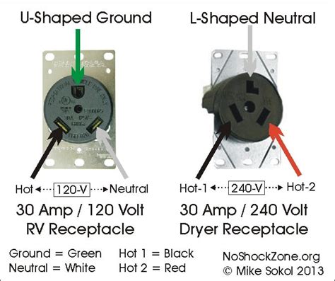 Eaton 30 Amp Rv Power Outlet Box Wiring Diagram Wiring Digital And