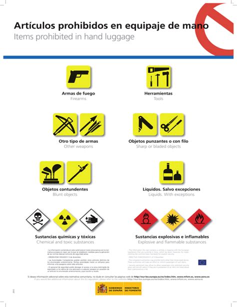 Artículos Prohibidos En Equipaje De Mano