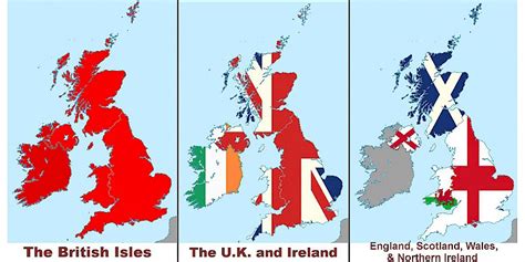 UK or Great Britain?, England, U.K.
