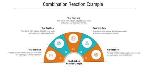 Combination Reaction Example Ppt Powerpoint Presentation Gallery