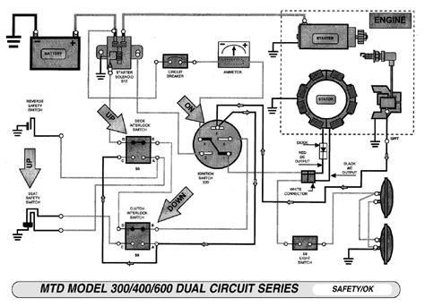 The white wire is the neutral. Wiring Diagram 16.5 Hp White Riding Mower