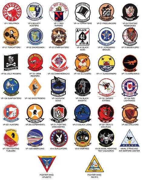 Show Off Your Tomcat Squadrons With This Striking Logo