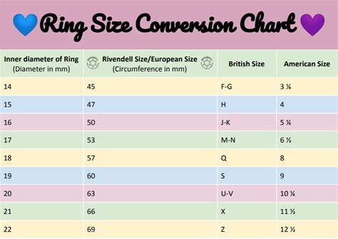 The Ultimate Guide To Measuring Your Ring Size At Home Rivendell Shop