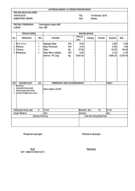 Contoh Laporan Harian Proyek Konstruksi My Tugas