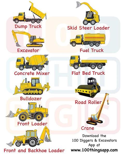 Legend And List Of The Types Of Construction Trucks Vehicles And Heavy