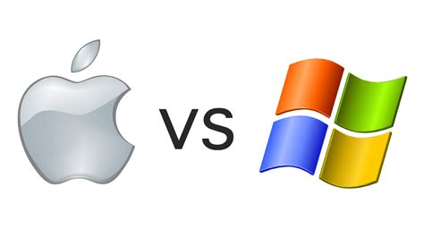 If you ask me, i would say both are just wal. Apple vs Windows
