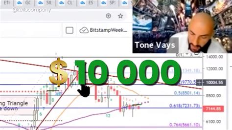 Twetch, the bitcoin sv driven social media platform, has recently reached 10,000 users though. Bitcoin 10000 dollars - YouTube