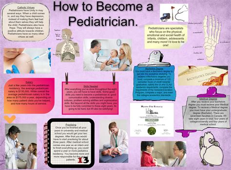 Pediatrics is a very broad field, and a pediatrician usually. How to Become a Pediatrician: become, career, doctor, en ...