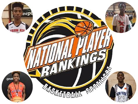 (class of 2021 basketball rankings). BASKETBALL SPOTLIGHT NEWS: Basketball Spotlight Class Of ...