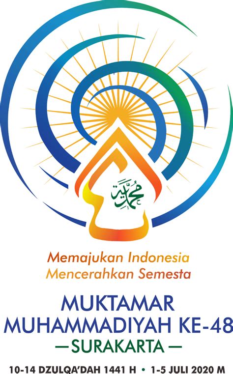 Logo Universitas Muhammadiyah Surakarta Png