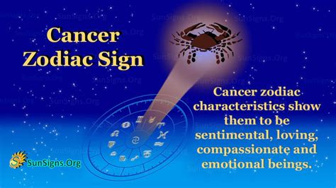 Cancer Zodiac Sign Month