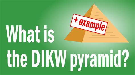 What Is The DIKW Pyramid Example YouTube