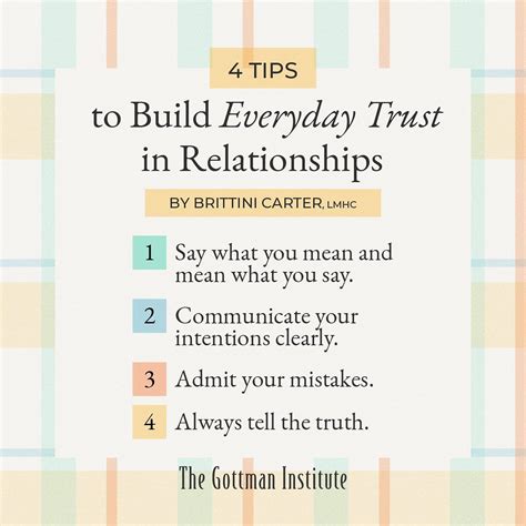 The Gottman Institutes Instagram Post Building Trust Is A Marathon