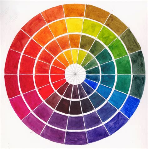 Jane Blundell Artist Warm And Cool Primary Colour Wheel With Template