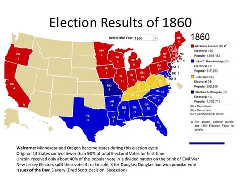 The republican party, hated in the south, nominated abraham lincoln. PPT - Election Results of 1848 PowerPoint Presentation ...