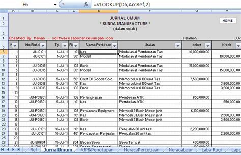 Format Laporan Keuangan Sekolah Excel Singlopolis