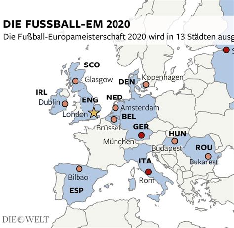 Em 2020 quali gruppe a tabelle und spielplan. Verzicht mit Kalkül : Deutschland setzt alles auf die EM ...