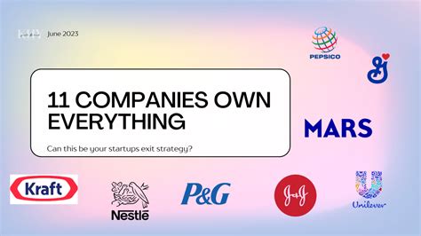 11 Companies Own Everything What Does That Mean For Cpg Startups