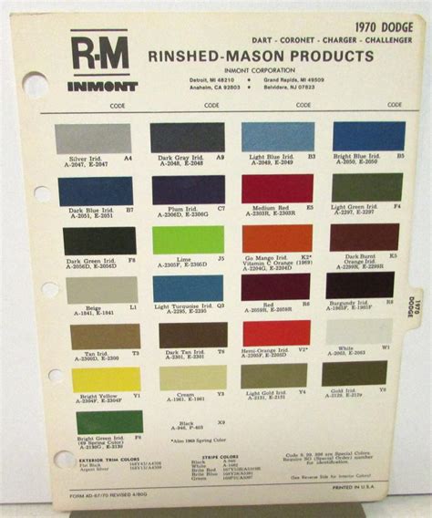 1970 Dodge Car Ppg Ditzler Color Paint Chips Leaflet High Impact Colors