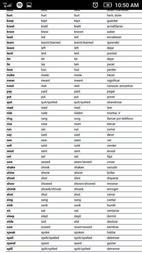 Lista De Verbos Irregulares Y Regulares En Ingles Presente Pasado Y Images