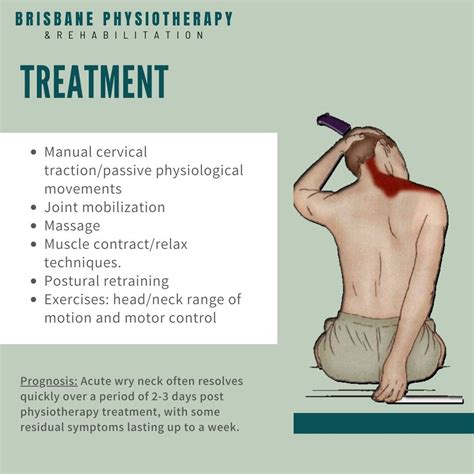 Managing Your Wry Neck Brisbane Physiotherapy