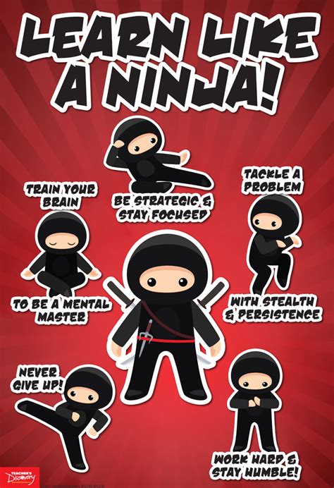 Learn Like A Ninja Poster Teachers Bazaar